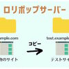 プラグイン必要なし！ロリポップでWordPressのテスト環境を簡単に作成する方法、ブログやサイトのバックアップにも使える！