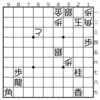 成るための最遠合