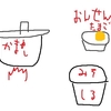 11月17日18日、昼ごはん、晩ごはん、晩ごはん