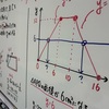 【中２数学】一次関数の応用　動点を倒すコツ！頻出なんだからマスターしたいよね！