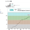 AtCoderで水色になりました