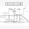 辺野古新基地建設の技術検討会は、軟弱地盤をどうするのか今も不明