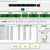 430 メガの通信状況 ～2020～