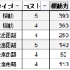 Season03後半ARのMSの実力（キュリオスおよびコスト2の2MS）