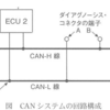 令和5年3月実施1級小型問題33:CANシステム回路の故障診断に関する記述