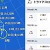 オリンピック・トライアスロン競技予定日に台風8号が接近上陸しそうなのだが