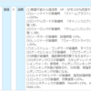お手軽無詠唱