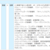 お手軽無詠唱