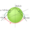 Milnor - The Fundamental Theorem of Algebra (Topology from the Differentiable Viewpoint)