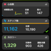 10／28ウオーキング 1時間。風が心地よい