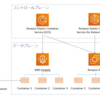 AWSのコンテナ関連サービスを調べる