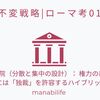 【不変戦略|ローマ考01】 共和政と元老院（分散と集中の設計）： 権力の暴走を防ぎ、 危機には「独裁」を許容するハイブリッドOS