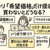 メルカリで「希望価格」だけ提示して買わないとどうなる？ペナルティの真実と対処法