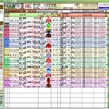 第64回 日経新春杯（GII） 1/17 競馬予想参考データ 2017年 「競馬レース結果ハイライト」≪競馬場の達人,競馬予想≫