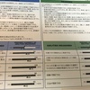 第 233 回 TOEIC のアビメ届く。