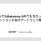 IngressでもGateway APIでもなかったWebフロントエンド向けゲートウェイ再構築
