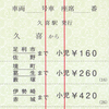 東武鉄道　　車急式特急券　４