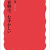 加藤典洋「村上春樹は、むずかしい」