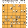 6.22(木)　将棋　王座戦の挑戦者決定トーナメントとか