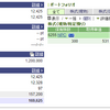 考えさせられた一日