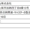 ひと味違う工具箱