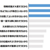 金運が上げる財布に頼るよりもお金を増やす行動の方が100倍は大事