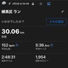 記録　1月29日〜2月4日