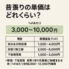 苔張りの単価はどれくらい？プロに頼むときの費用相場と注意点