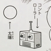 ７９０.初日の出セット「太陽」