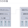 3月度社内研修