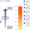 日本茶と珈琲の二刀流