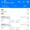 FX1万円チャレンジ⑫　注意5月1日Appleの第2四半期業績