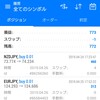 FX1万円チャレンジ⑫　注意5月1日Appleの第2四半期業績