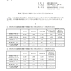 【開示】7月2週（1）