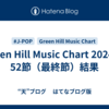 Green Hill Music Chart 2024 第52節（最終節）結果