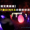 【固定費削減】27歳DINKSの節約状況
