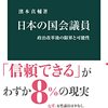 書評「日本の国会議員　政治改革後の限界と可能性　中公新書」選挙はお金がかかるしそれなりの戦略が必要