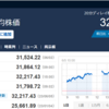 今日の日経平均　’23　06/05