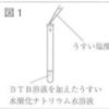 【中三応援プログラム】中和反応におけるイオンの数の変化（２０２１年宮崎）（２０２１年岐阜）（２０２１年宮城）