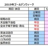 令和元年　これからの祝日　2019年〜　天皇誕生日の変更　スポーツの日などの特例も 日本の祝日関数が欲しい