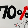 70%ならGO!!