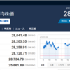 今日の日経平均　’23　04/03　