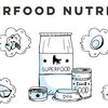 SUPERFOOD NUTRITION - スーパーフードの持つ栄養
