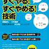 ネット広告に携わる人が知っておいた方がいいと思う用語251選のうち100くらいまでの説明（現状提供）。