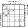 【きのあ将棋】よくある詰めの256問に挑戦しました　解けなくて降参・・・