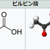 糖の分解が完了…