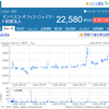 インベスコR公開買付のその後の状況・・・インベスコR売却額の使途