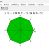 jw_cad 外部変形 － (番外) jw.rbのソリッド図形データ(多角形-○) －