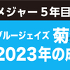 【メジャーリーグ】ブルージェイス　菊池雄星　2023年の成績・記録