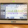 2021年3月の発電記録（住宅用＆野立て太陽光の発電記録）